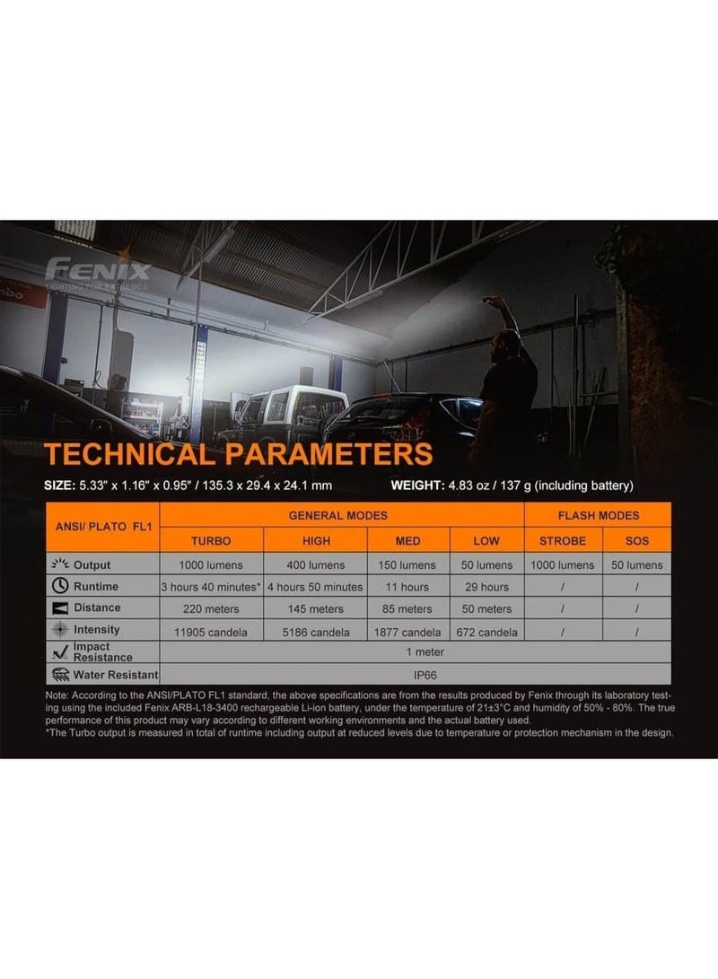 فينيكس كشاف WT25R برأس قابل للتعديل من Fenix - Image 4